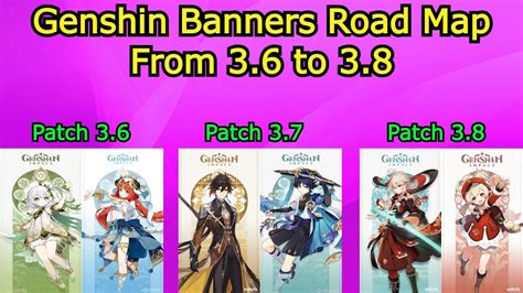 genshin banners 3.6|Genshin Impact Version 3.6 Release Date, Banners,。